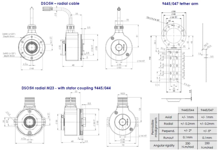 BEI Sensors / Sensata DSO5H Incremental Encoders